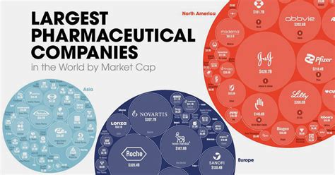 pharmaceutical near me|list of pharmaceutical products.